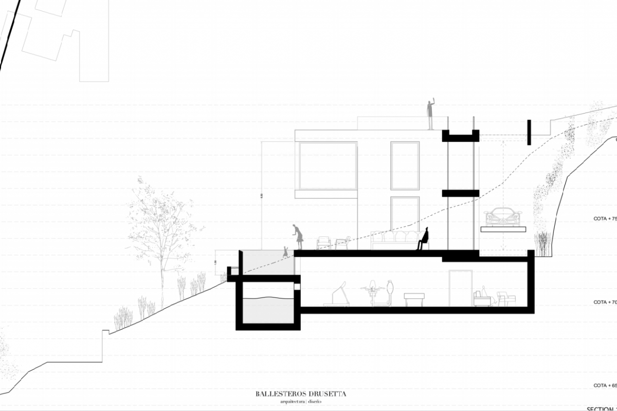 Screen shot 2020-08-28 at 12.37.49 pm Portals Nous